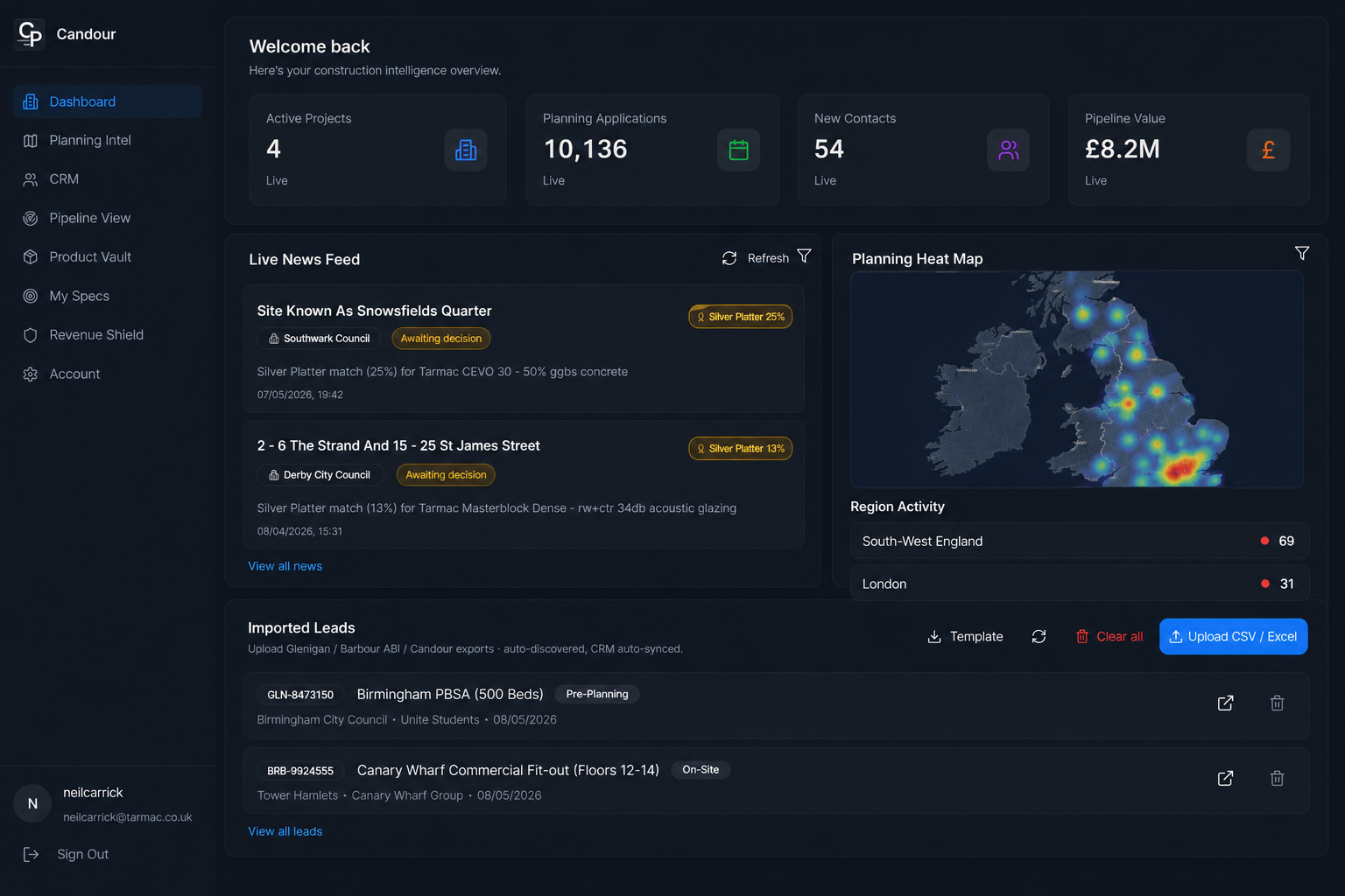 Candour construction intelligence dashboard